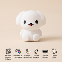 Veilleuse lampe chien - CozyPup