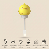 Veilleuse canard USB - PetitCana
